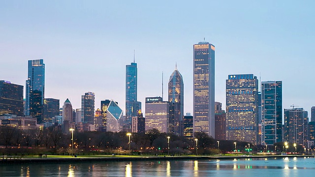 高清延时:芝加哥天际线城市景观日落美国视频素材