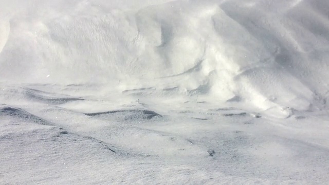 暴风雪视频素材