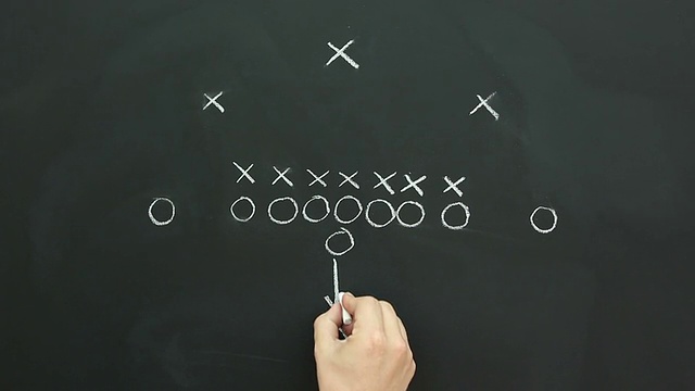 美式足球战术的黑板策略策略视频素材