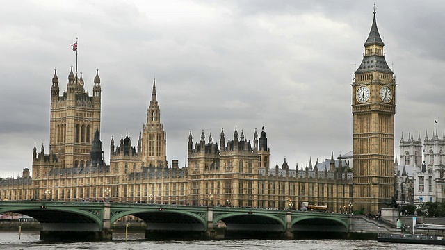 伦敦的国会大厦视频素材