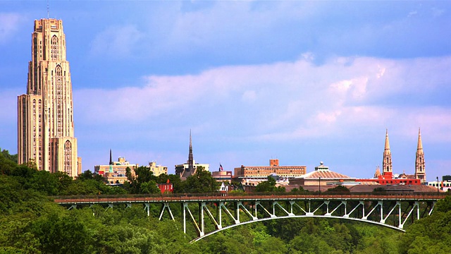 桥对面的匹兹堡大学和城市背景。时间流逝视频下载