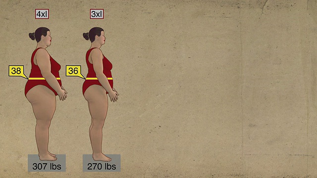 减肥信息图形复古风格视频素材