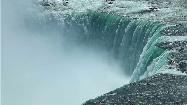 马蹄瀑布，尼亚加拉大瀑布视频下载