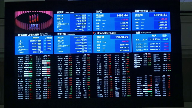 东京证券交易所视频素材