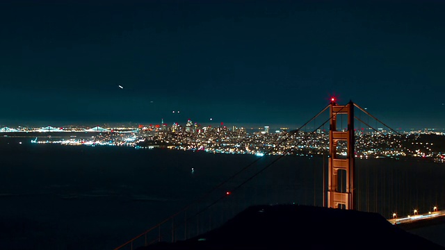 全景金门大桥和旧金山的夜晚。视频素材