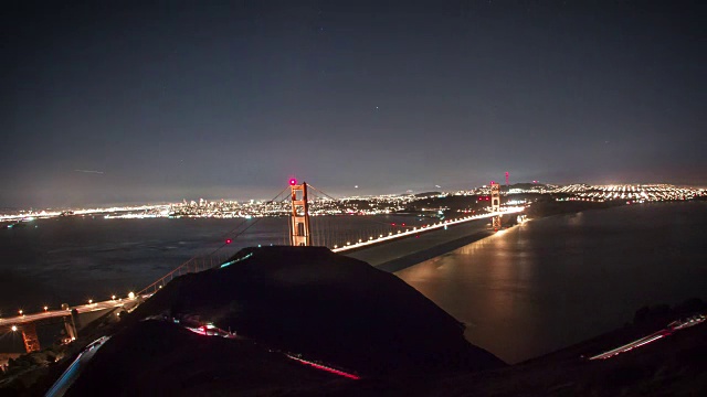 全景金门大桥在日落。视频素材