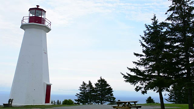 加拿大乔治角新斯科舍省安提戈尼什乔治角灯塔，岸边的灯塔，1861年乔治角灯塔视频下载
