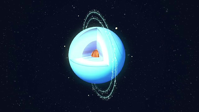 天王星的内部结构视频素材