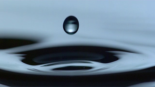水滴落在静止的水面上-近距离观察视频素材