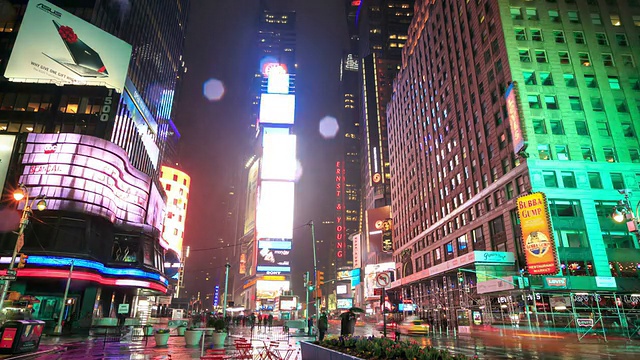 高清延时:纽约时代广场夜景视频素材