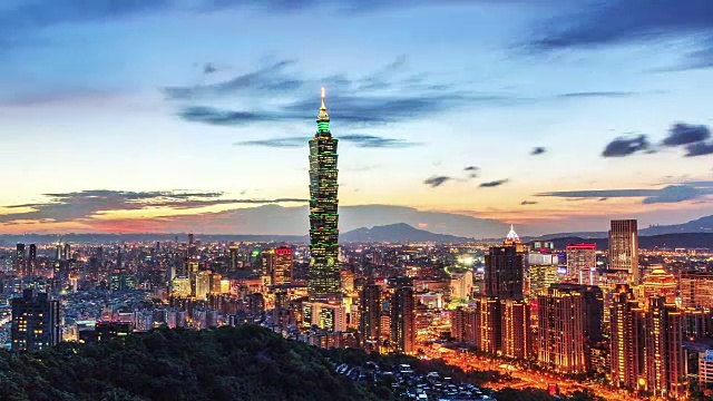 日落在台北市从白天到晚上，台湾视频素材