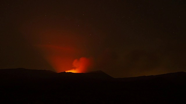 尼加拉瓜玛莎雅火山视频下载