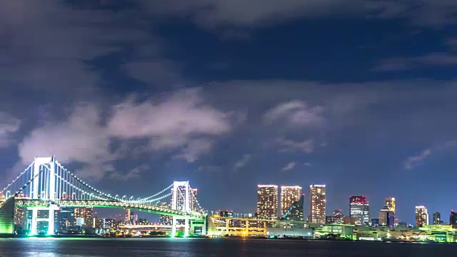 东京市中心的城市景观和天际线在黄昏时在云的天空中接近水。视频素材