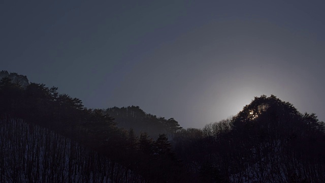 平昌(2018年冬奥会)森林剪影上的日落延时拍摄视频下载