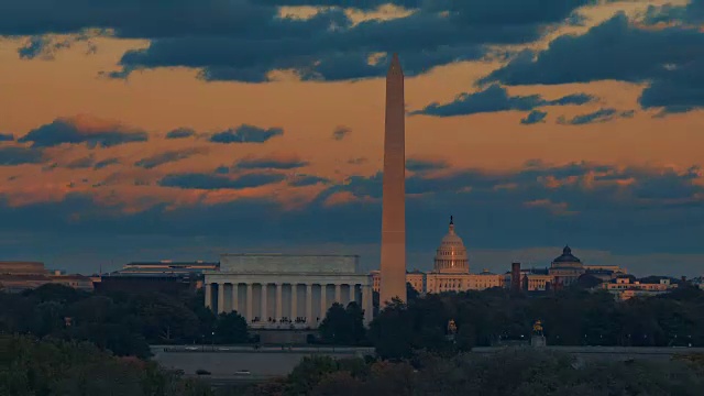 美国华盛顿国家广场视频素材