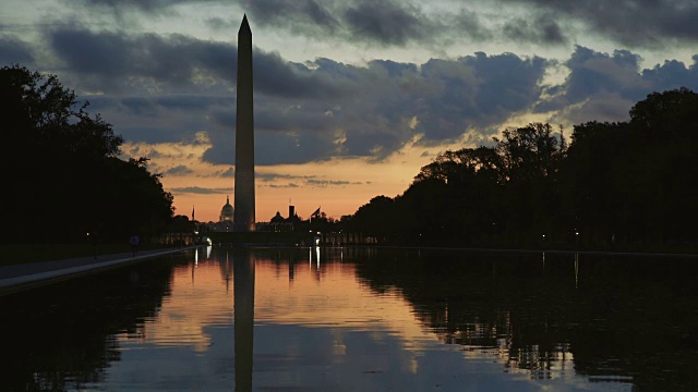 美国华盛顿特区的华盛顿纪念碑和林肯纪念堂倒影池视频素材