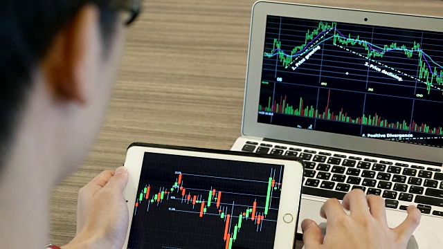 商业分析技术股票市场视频素材
