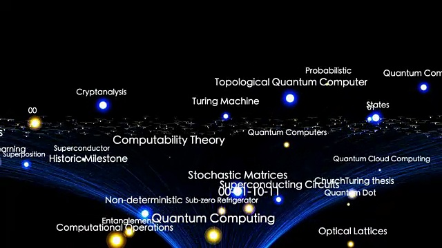 量子计算机术语视频下载