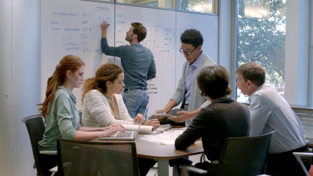 年轻时髦的商人在白板上指出数字，在办公室会议室主持会议(摄影)视频素材