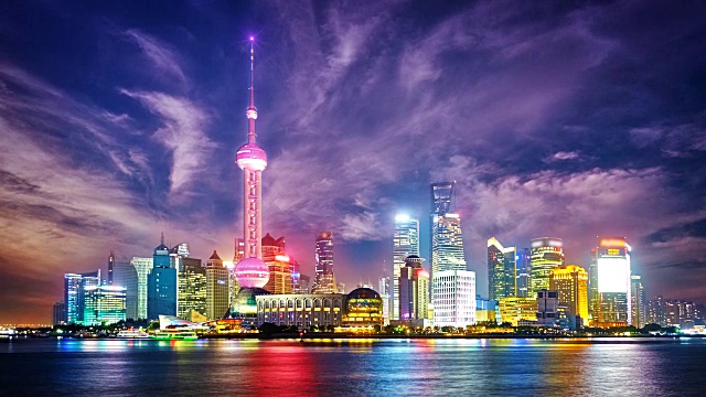 蓝天浦东天际线，中国上海视频素材