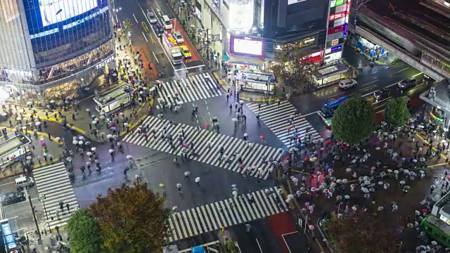 亚洲，日本，东京，涩谷，涩谷人行横道——人群穿过位于涩谷时尚购物和娱乐区中心的著名人行横道——高架景观视频素材