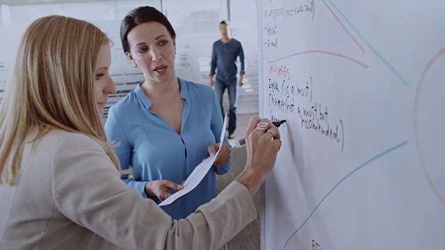 两个女同事正在白板上写图表视频素材