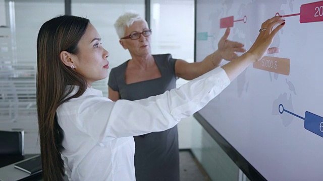 一位年长的白人女性和她年轻的亚洲女性同事在会议室讨论大屏幕上显示的图表视频素材