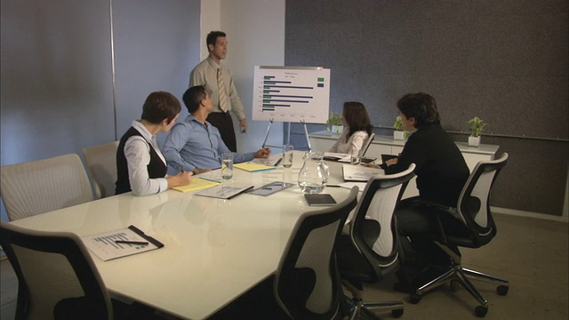 在董事会会议室，一个商人在同事面前展示条形图，一个同事在做笔记/纽约，纽约，美国视频下载