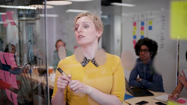 商业女性CU在创意办公室领导头脑风暴会议视频素材
