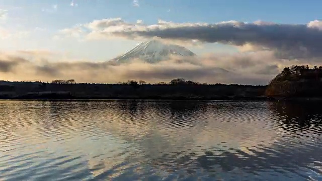日本富士山的历史遗迹视频素材