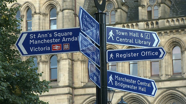 CU，英国曼彻斯特艾伯特广场的街道路标视频下载