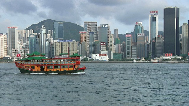 WS市中心天际线和渡口在前景/中国香港视频下载