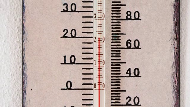 温度计上的刻度。墙上有摄氏和华氏温标的温度计。夏日温度计显示温度为摄氏22度。视频素材