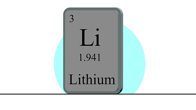 锂。门捷列夫系统元素周期表中的元素。视频素材