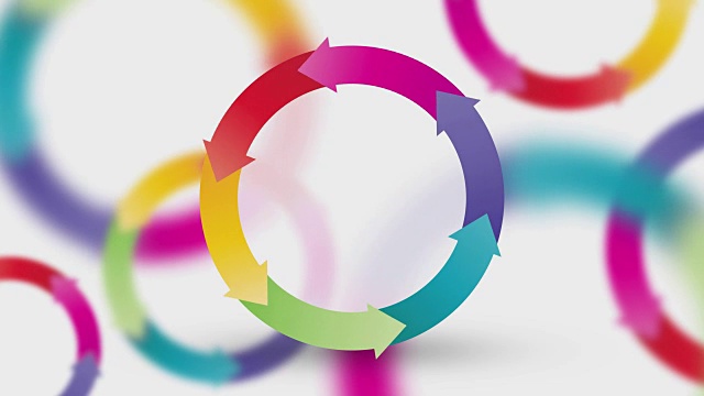 彩虹轮的箭头循环动画视频素材