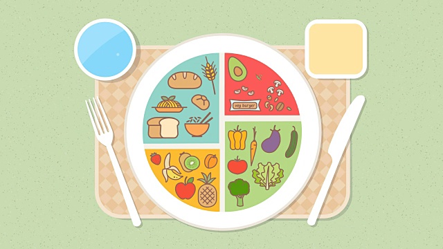 素食主义者吃好盘子和健康的饮食视频下载