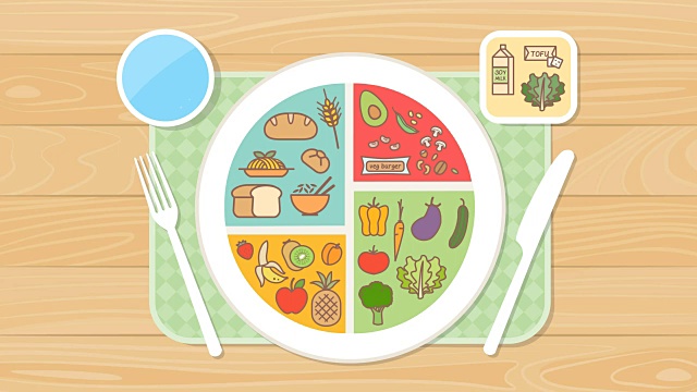 素食主义者吃好盘子和健康的饮食，食物图标在一个盘子和桌子设置视频下载