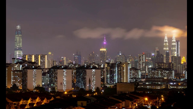 马来西亚吉隆坡市中心上空移动云的4K时间间隔。视频素材