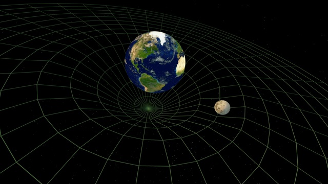 时空，相对论，地球动量视频下载