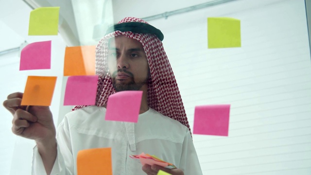 身穿伊斯兰服装的阿拉伯商人分享经营策略方案构想视频素材
