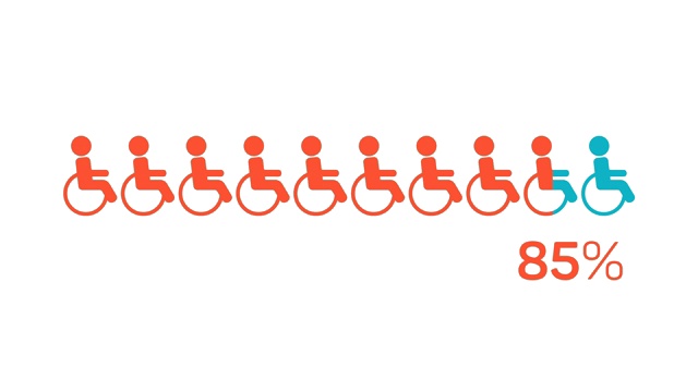 社交媒体残疾人信息图表。可在4K全高清视频素材