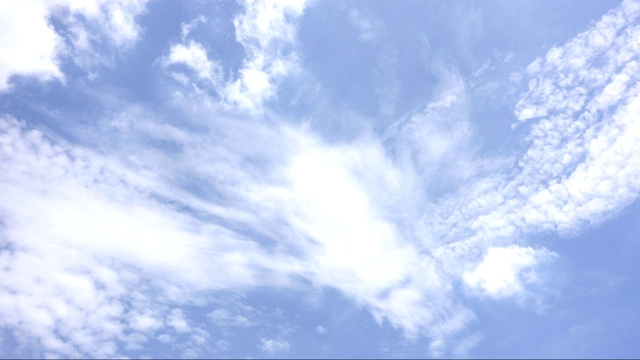 蓝天白云，时光流逝视频素材