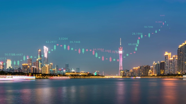 广州城市风景与股票交易概念视频下载