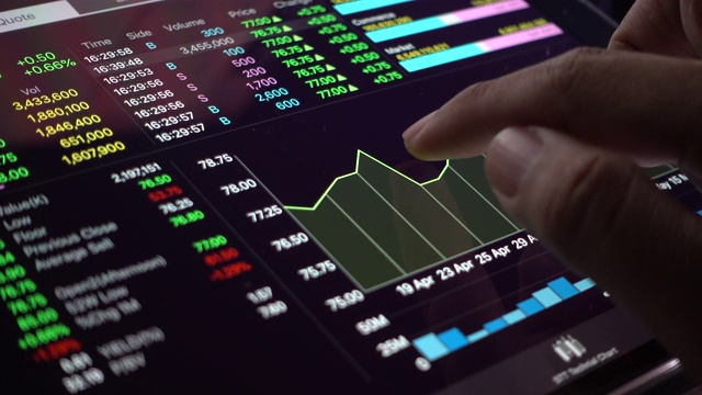 特写商人分析股票市场数据图表上的数字平板电脑视频素材