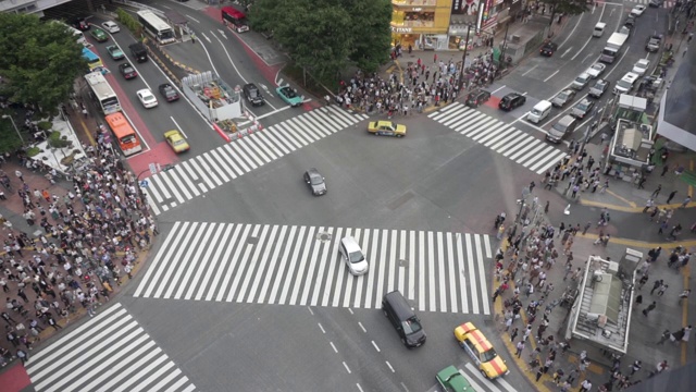 高清高角度视图。日本东京涩谷十字路口。视频素材