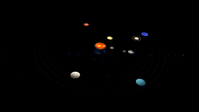 太阳和太阳系行星的动画视频素材