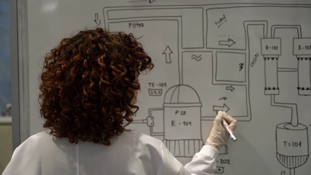 女学生使用白板在大学实验室工作的后视图视频素材