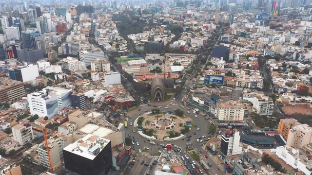 全景鸟瞰San Isidro区(Ovalo Gutierrez)在利马，秘鲁。视频下载