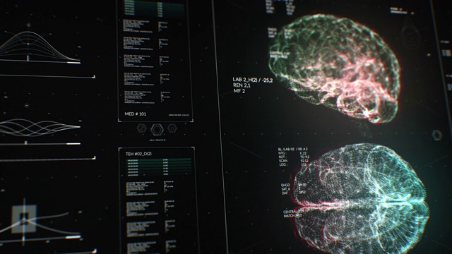 动画的用户界面HUD与大脑分析黑暗背景的网络未来概念与谷物处理。视频素材