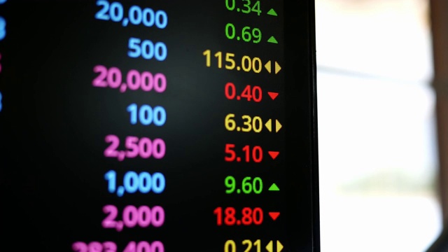 股票市场交易图表和烛台图表在电脑屏幕上。金融投资的概念。视频素材